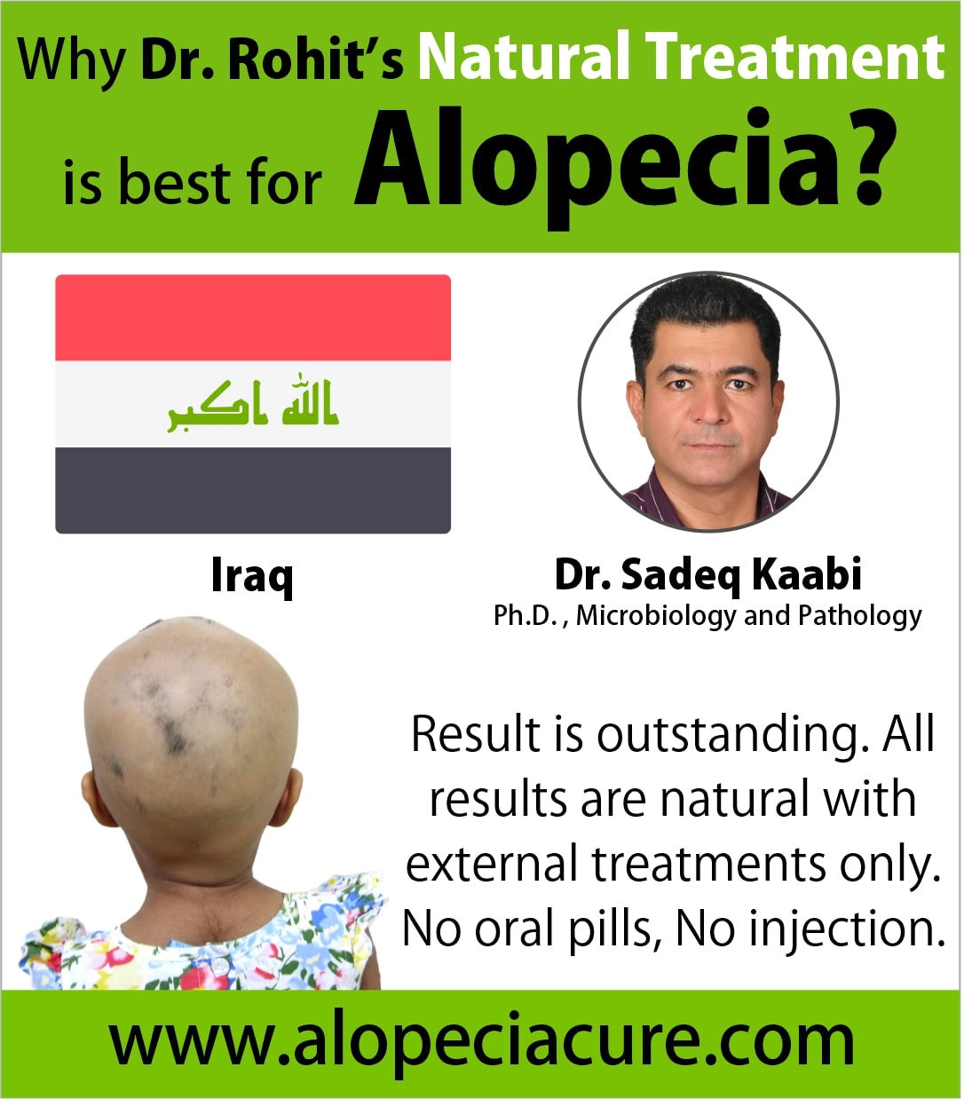 Dr. Sadeq Kaabi - Iraq Support Partner